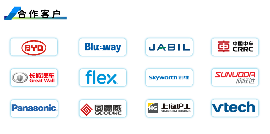 1753431286841374.png 合作客戶(hù)2.png